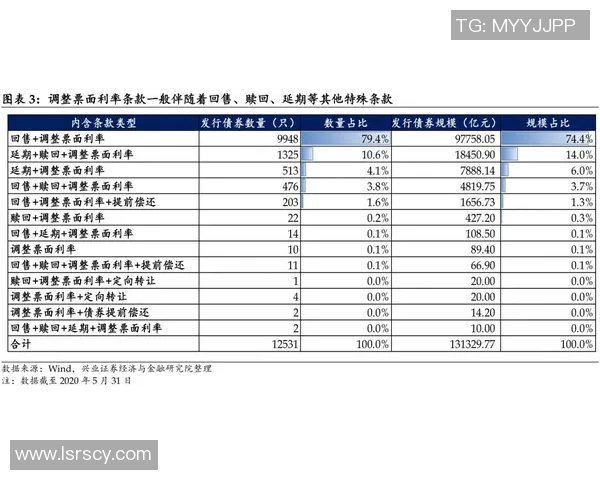 西甲圣诞赛程安排及球队体能调节策略研究