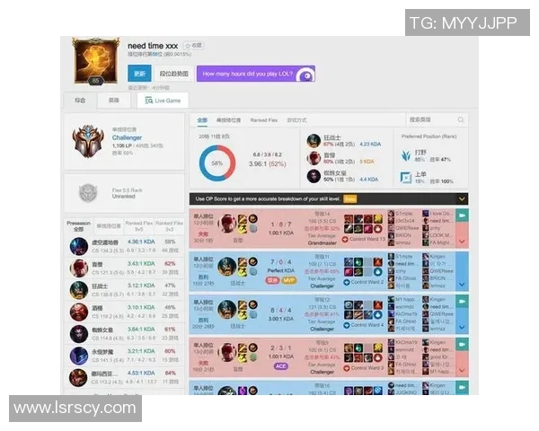RNG战队转型之路揭秘:从辉煌到重塑的挑战与机遇